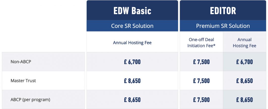 20241112_edw_securitisation_repository_services_1400